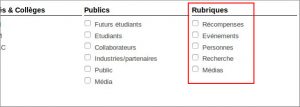 Exemple des rublriques