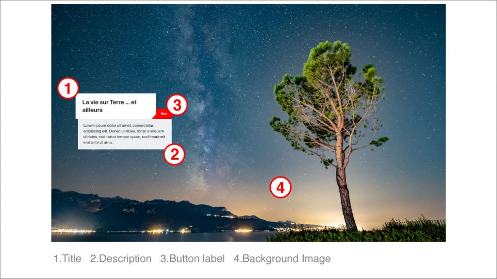 Exemple et description d'un Custom Highlight