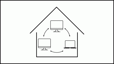 Intranet