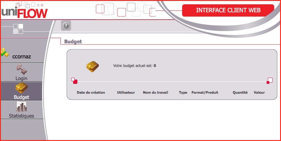 uniflow budget