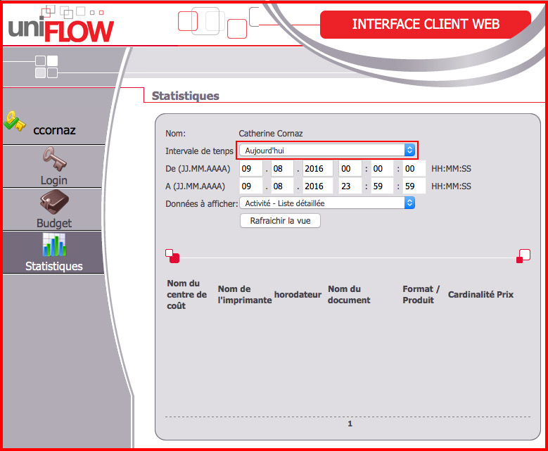 uniflow day statistics