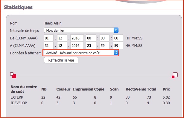 uniflow detailed stats